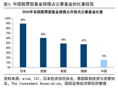 历史规律启示未来 26年A股或在增量资金托举下上行——分析师荀玉根预计2万亿活水将至