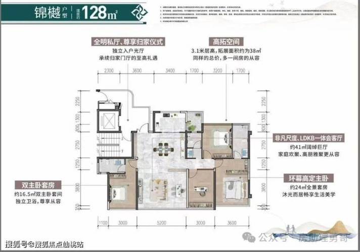 仙桃房产>仙桃房产资讯>仙桃房产市场>南宁麒麟天樾